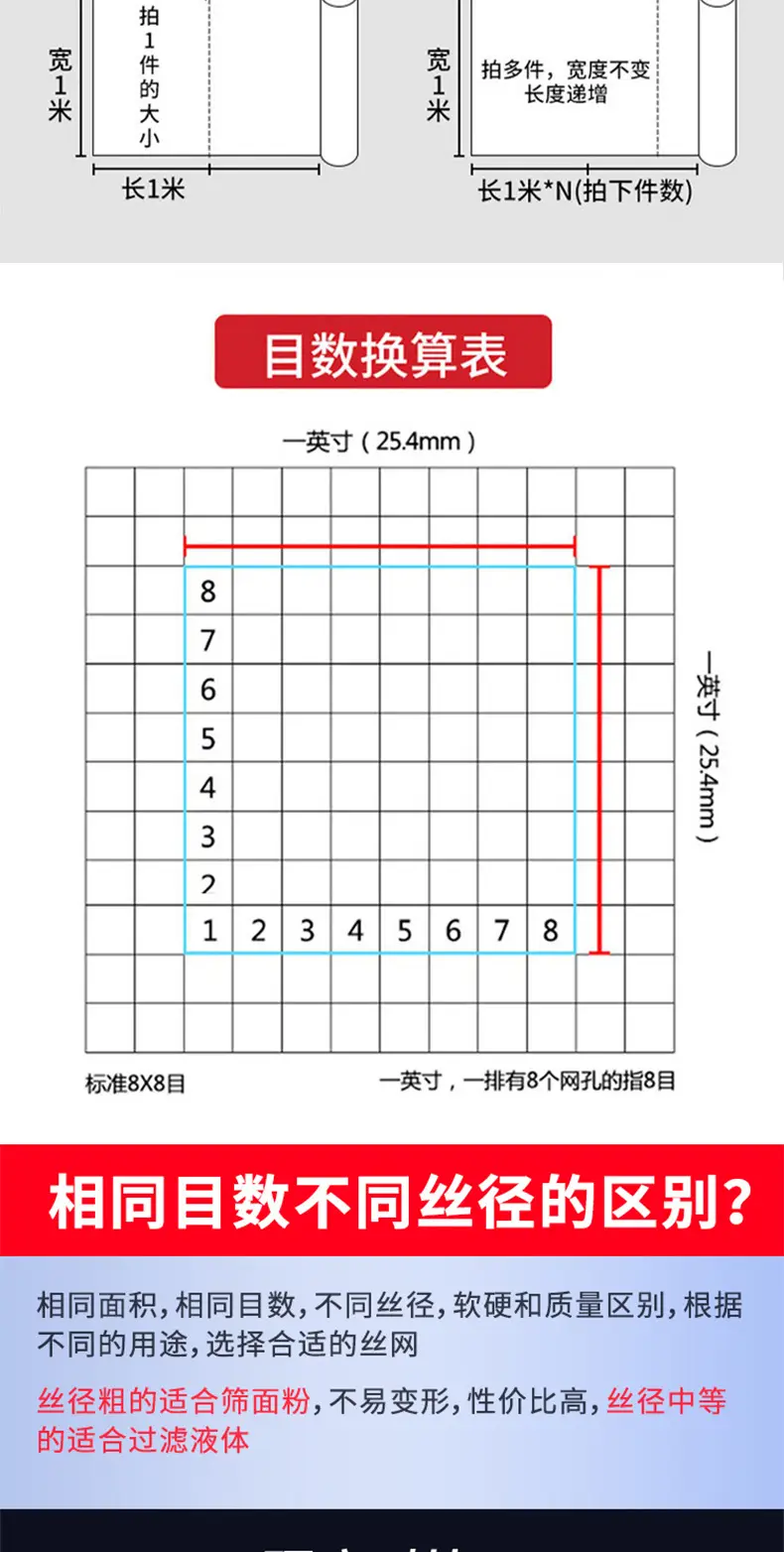 201不锈钢筛网
