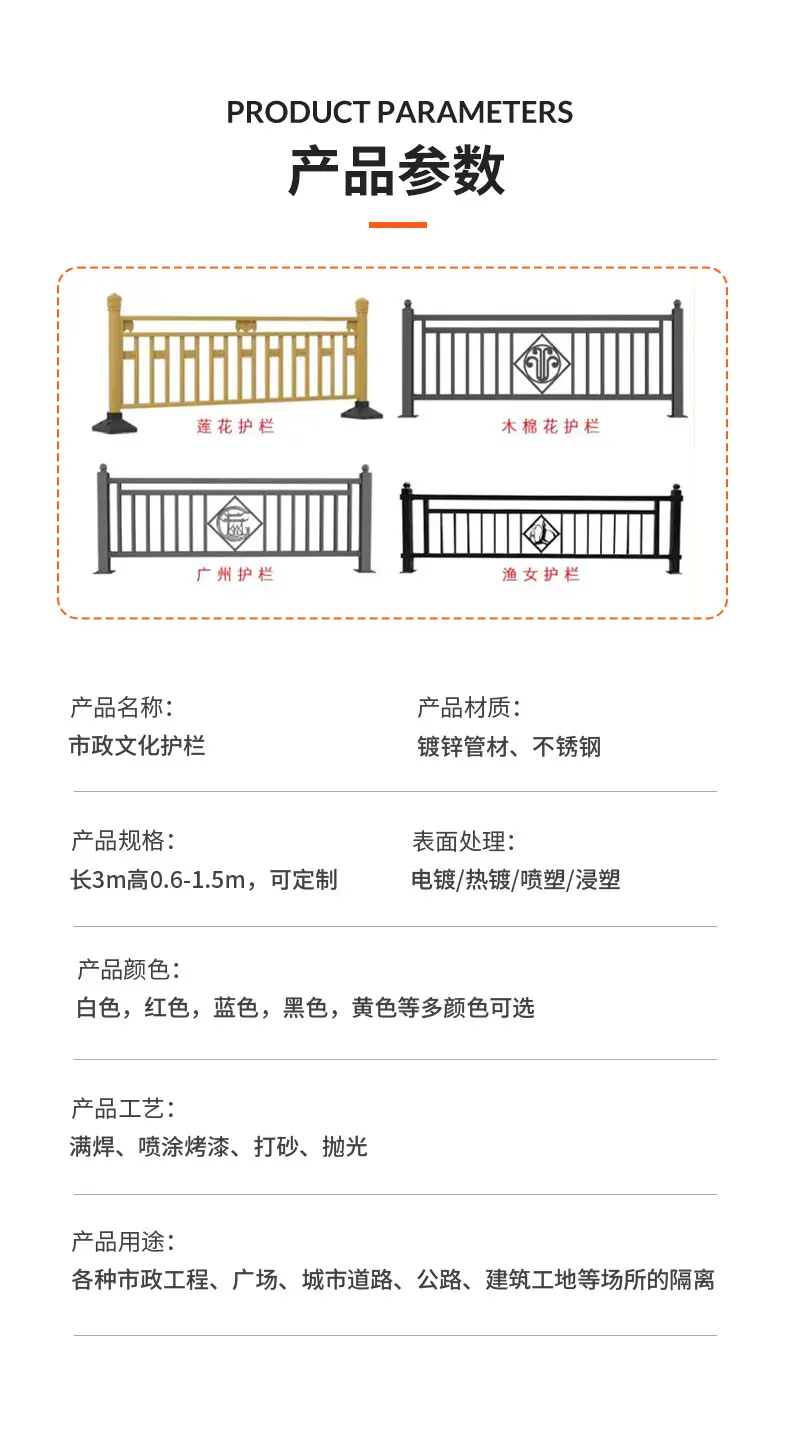 图案文化护栏